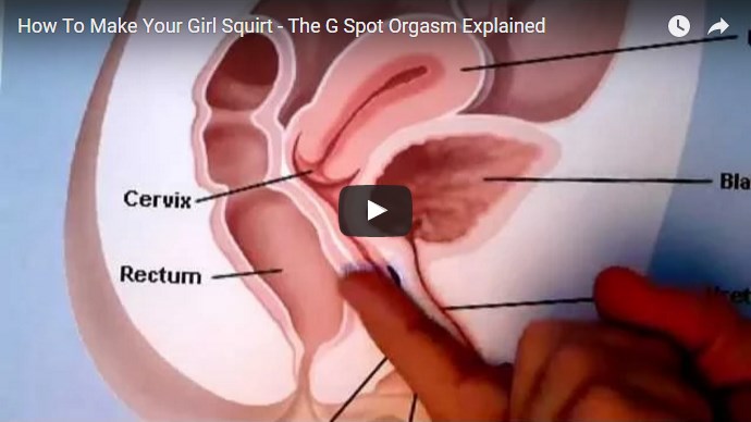 Female orgasm squirt explain